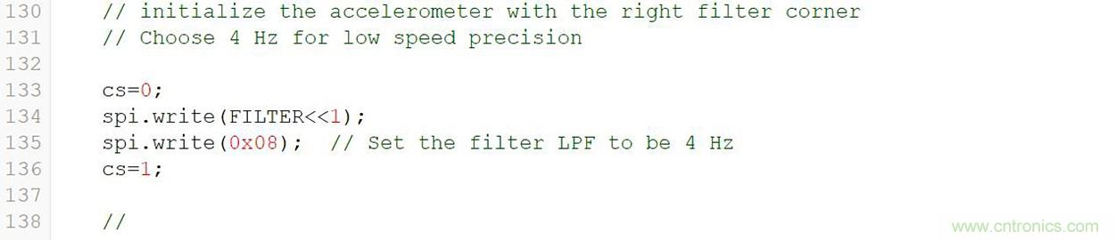 通過應(yīng)力和應(yīng)變管理，實(shí)現(xiàn)出色的高精度傾斜/角度檢測(cè)性能
