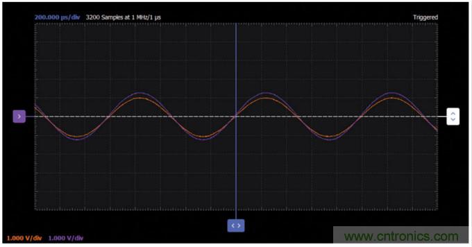 ADALM2000實驗:發(fā)射極跟隨器(BJT)