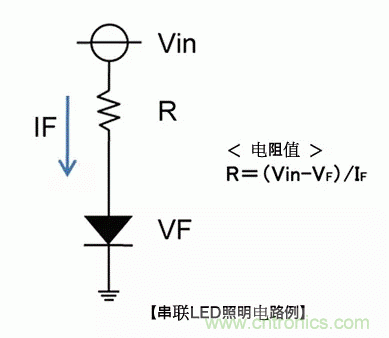 LED篇之電路結(jié)構及性能 LED篇之電路結(jié)構及性能