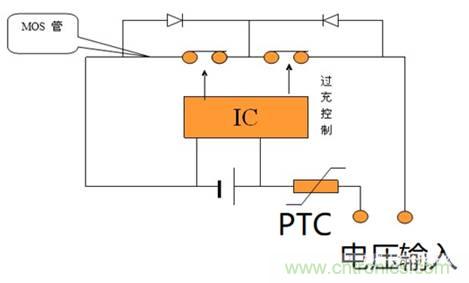 鋰電池保護(hù)板工作原理 鋰電池保護(hù)板工作原理