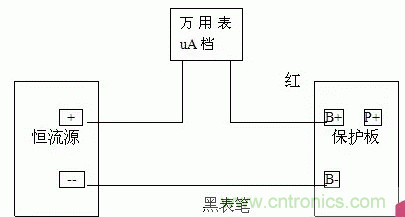 鋰電池保護(hù)板工作原理 鋰電池保護(hù)板工作原理