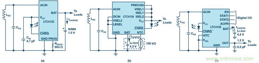 沒有電池的應(yīng)用，是否可以采用無線供電？