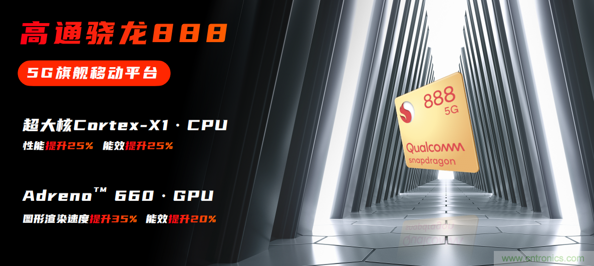 旗艦之選，有“龍”則靈：驍龍888為何能獲得超120款終端設(shè)計青睞 ？