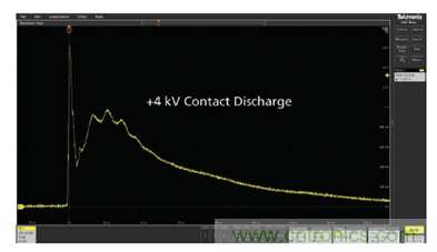 如何使用示波器檢驗ESD仿真器？