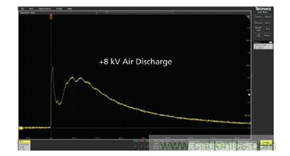 如何使用示波器檢驗ESD仿真器？