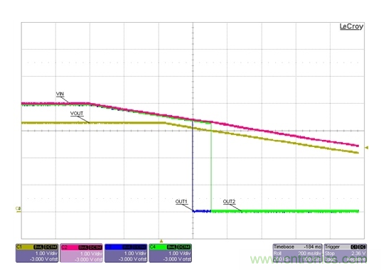 通過LDO、電壓監(jiān)控器和FET延長電池壽命