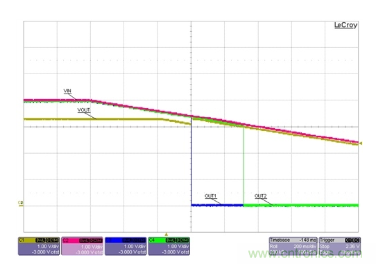 通過LDO、電壓監(jiān)控器和FET延長電池壽命
