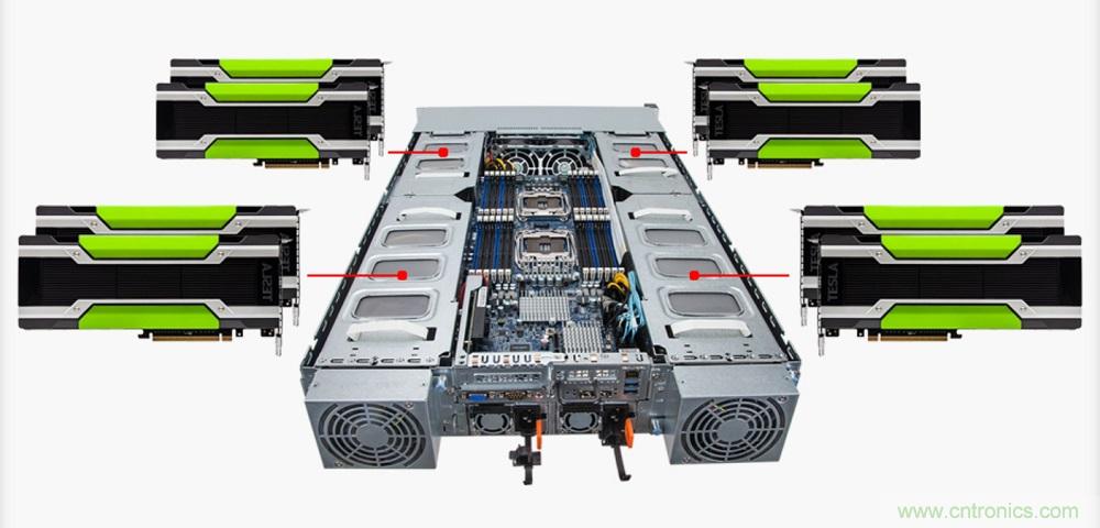 科銳攜手高斯寶，為服務器電源市場帶來SiC解決方案