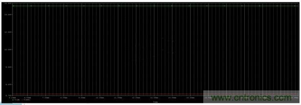 開關電源(DC-DC)與LDO電源的區(qū)別---效率 開關電源(DC-DC)與LDO電源的區(qū)別---效率