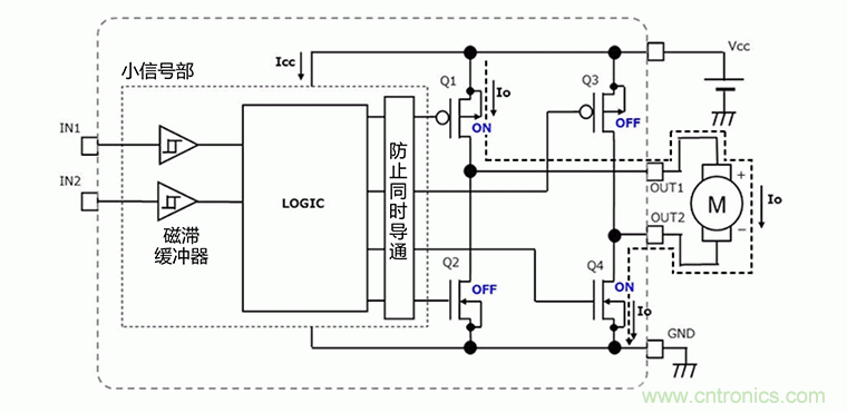 有刷電機(jī)驅(qū)動(dòng)器的功耗計(jì)算方法(1)