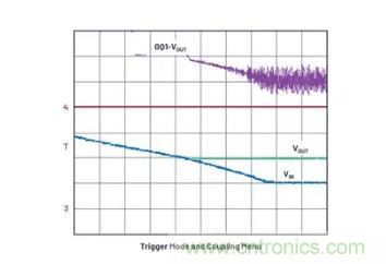 如何簡(jiǎn)化升壓變換器設(shè)計(jì)提升其高效性？