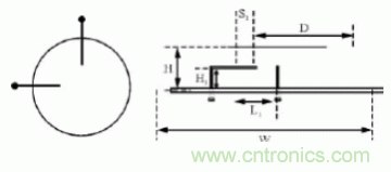 新型寬帶圓極化貼片天線的應(yīng)用設(shè)計 新型寬帶圓極化貼片天線的應(yīng)用設(shè)計