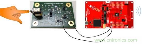 切斷最后的電線，釋放工業(yè)
