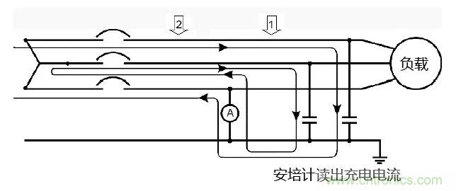 如何使用敏感繼電器找到在VFD電阻接地系統(tǒng)中的接地故障？