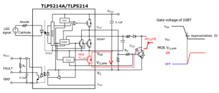 這些讓人“過(guò)目不忘”的光耦，來(lái)了解一下？