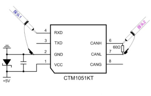 CAN接口異常如何分析？看這篇就夠了