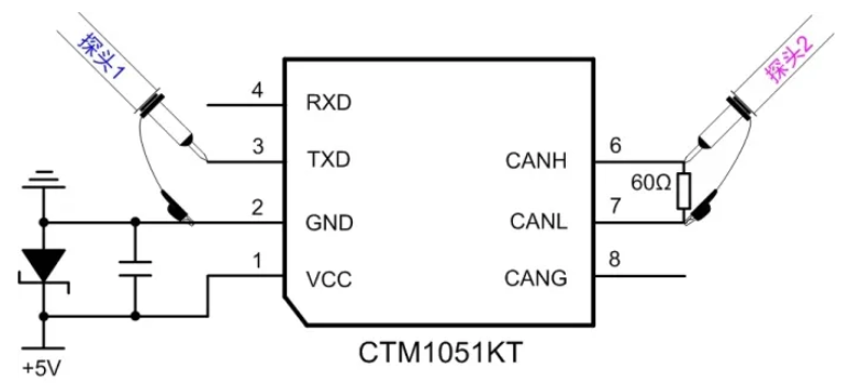 CAN接口異常如何分析？看這篇就夠了