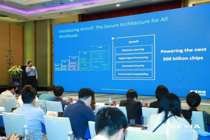 全面計算雄心！一文解構(gòu)&ldquo;十年磨一劍&rdquo;的Armv9新架構(gòu)