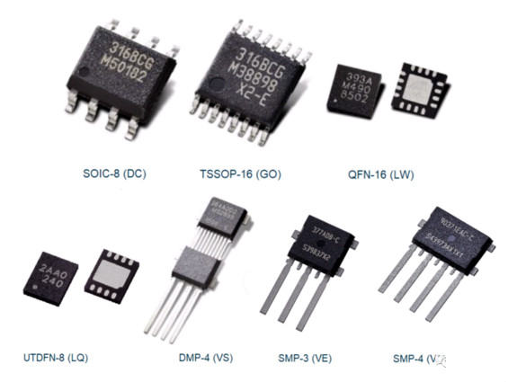 Melexis第三代Triaxis磁傳感器助推應(yīng)用創(chuàng)新，車載爆款一觸即發(fā)