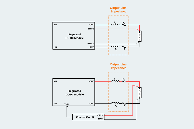 如何設(shè)計模塊化 DC/DC 系統(tǒng)，第 1 部分：設(shè)計的 4 個階段