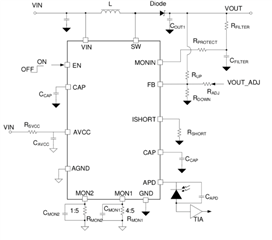 助力高速光模塊市場，提供高集成度，更小封裝電源的解決方案