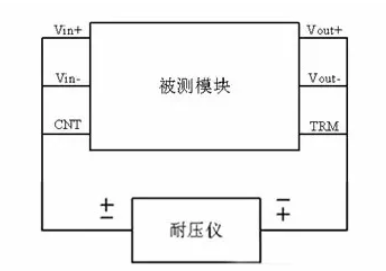 隔離電源和非隔離電源的區(qū)別，小白必讀！