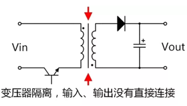 隔離電源和非隔離電源的區(qū)別，小白必讀！