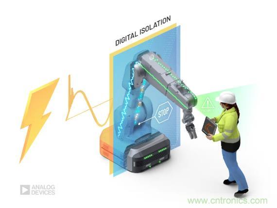 貫徹安全與數(shù)據(jù)的完整性，值得信賴的數(shù)字隔離技術(shù)~