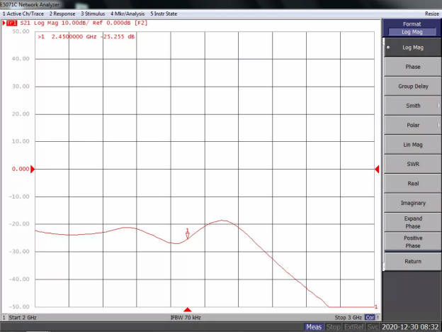 天線隔離度都有哪些問題需要我們關(guān)注？