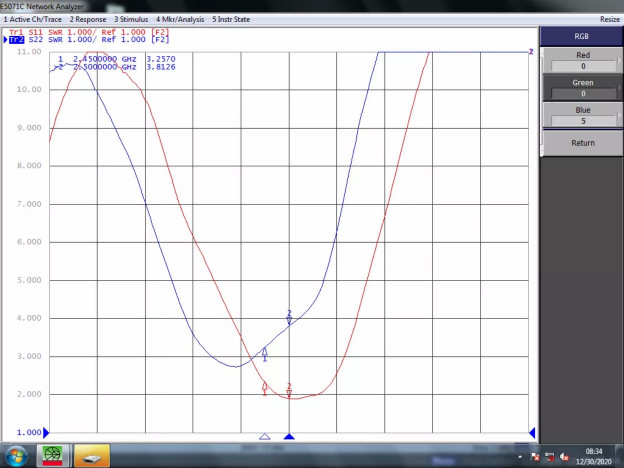 天線隔離度都有哪些問題需要我們關(guān)注？