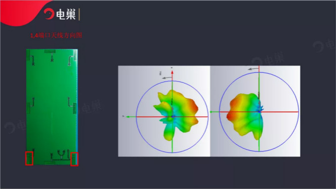 天線隔離度都有哪些問題需要我們關(guān)注？