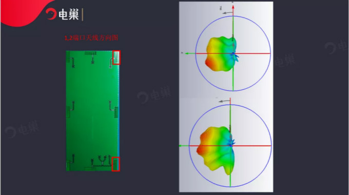 天線隔離度都有哪些問題需要我們關(guān)注？