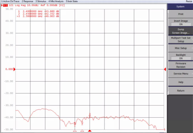 天線隔離度都有哪些問題需要我們關(guān)注？