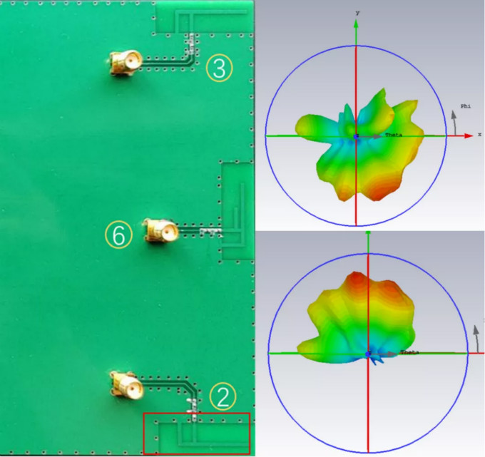 天線隔離度都有哪些問題需要我們關(guān)注？