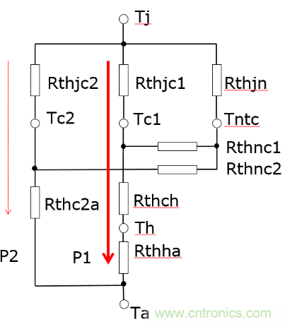 智能功率模塊IPM的結(jié)溫評估 智能功率模塊IPM的結(jié)溫評估