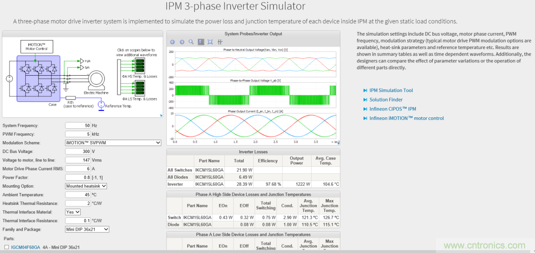 智能功率模塊IPM的結(jié)溫評估 智能功率模塊IPM的結(jié)溫評估