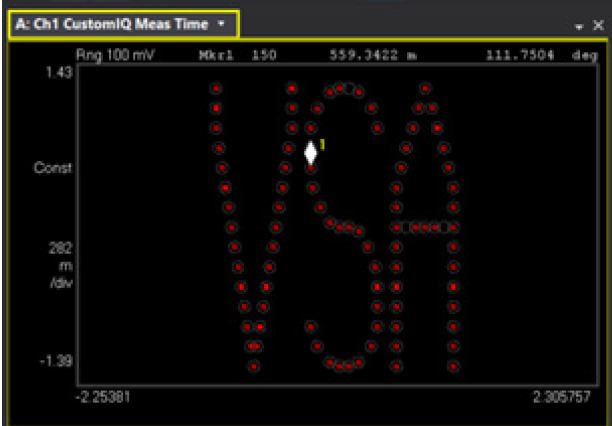 【準確、可靠、可重復】5招搞定矢量信號的解調分析