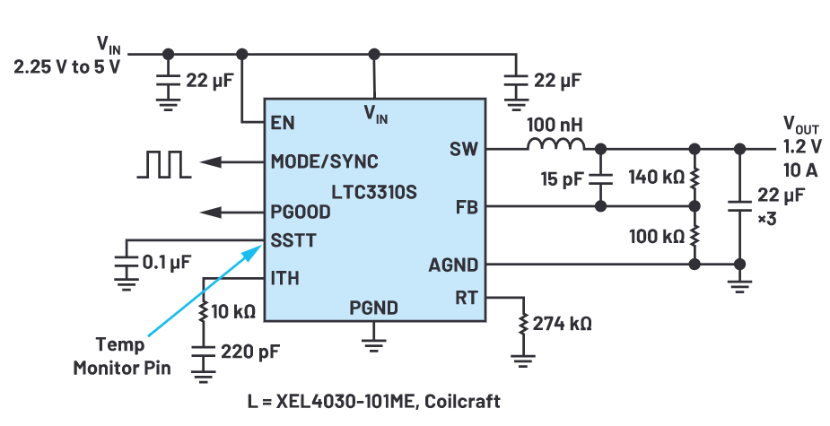 為什么使用DC-DC轉(zhuǎn)換器應(yīng)盡可能靠近負(fù)載的負(fù)載點(diǎn)(POL)電源？