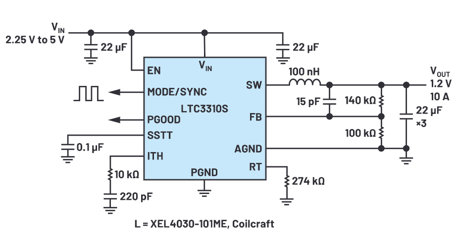為什么使用DC-DC轉(zhuǎn)換器應(yīng)盡可能靠近負(fù)載的負(fù)載點(diǎn)(POL)電源？