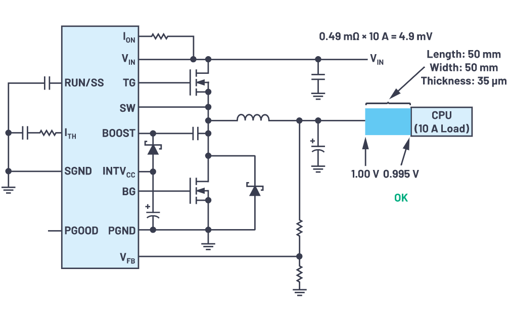 為什么使用DC-DC轉(zhuǎn)換器應(yīng)盡可能靠近負(fù)載的負(fù)載點(diǎn)(POL)電源？