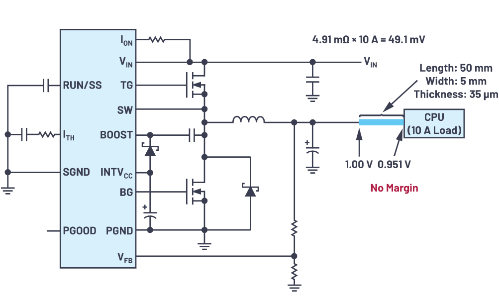 為什么使用DC-DC轉(zhuǎn)換器應(yīng)盡可能靠近負(fù)載的負(fù)載點(diǎn)(POL)電源？
