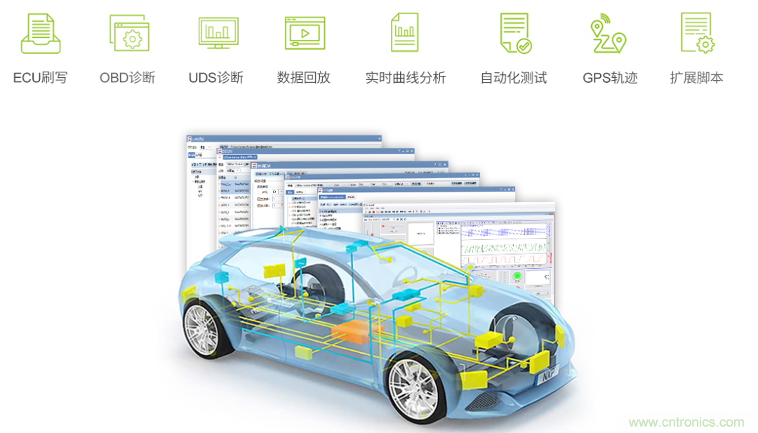 如何快速實(shí)現(xiàn)疫苗冷鏈運(yùn)輸?shù)臄?shù)據(jù)監(jiān)控？