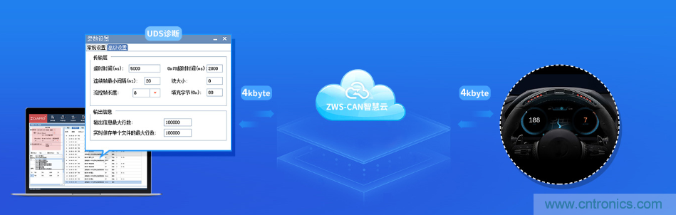 如何快速實(shí)現(xiàn)疫苗冷鏈運(yùn)輸?shù)臄?shù)據(jù)監(jiān)控？