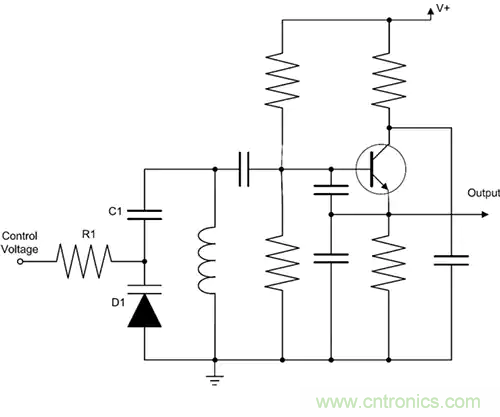 齊納、PIN、肖特基和變?nèi)荻O管的基礎(chǔ)知識及其應(yīng)用