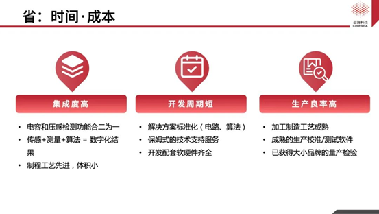芯?？萍既弦粏涡酒鉀Q方案CSA37F72賦能TWS多維人機交互