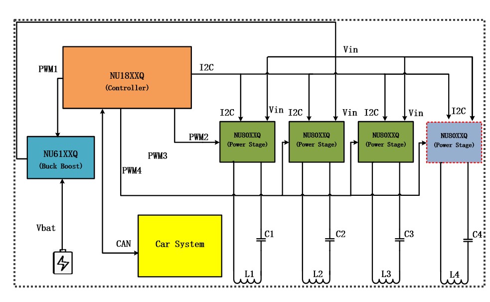 拒絕內(nèi)卷，伏達(dá)重新定義功率“觸頂”趨勢下的充電半導(dǎo)體技術(shù)演進(jìn)路線圖