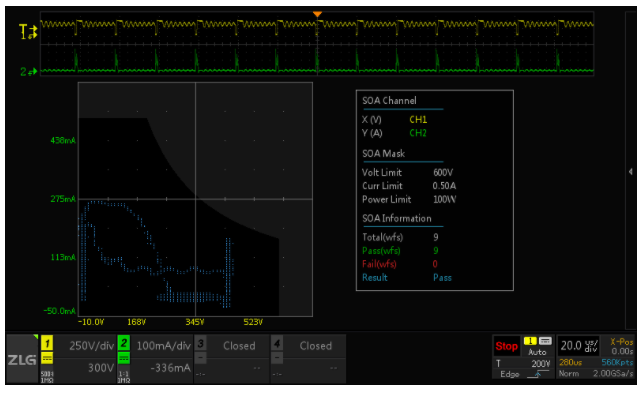 板子上的MOSFET莫名炸機，多半是這個原因！