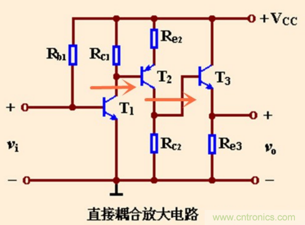 解惑：耦合在電路中的作用？為什么需要耦合？