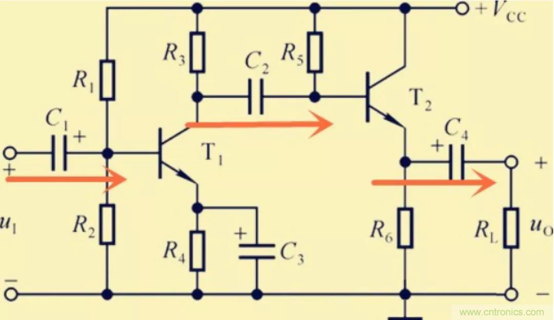 解惑：耦合在電路中的作用？為什么需要耦合？