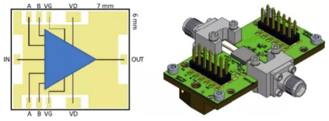 利用可采用電子方式重新配置的GaN功率放大器，徹底改變雷達(dá)設(shè)計